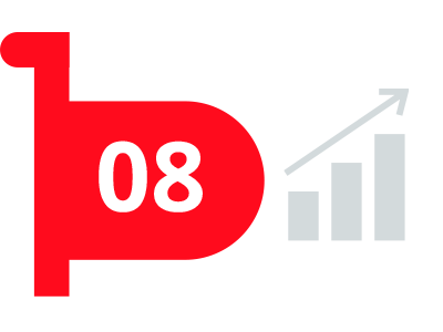 08